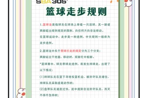 标题:初学者篮球爱好者的心理调适技巧——如何在训练和比赛中保持最佳心态